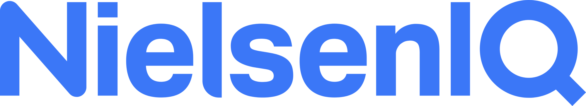 NielsenIQ-wordmark-NIQ-Blue-4000x724-1898554 (1)