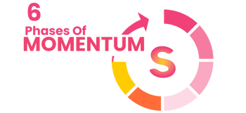 The AI-Driven Parenting Community Platform Where Families And Businesses Converge In SEA’s $800B Spending Opportunity (4)