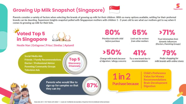 growing-up-milk-sea-parents