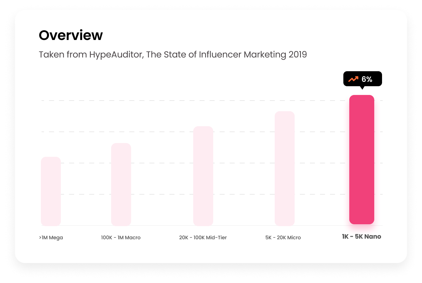 Group 13-3 Group 13-3